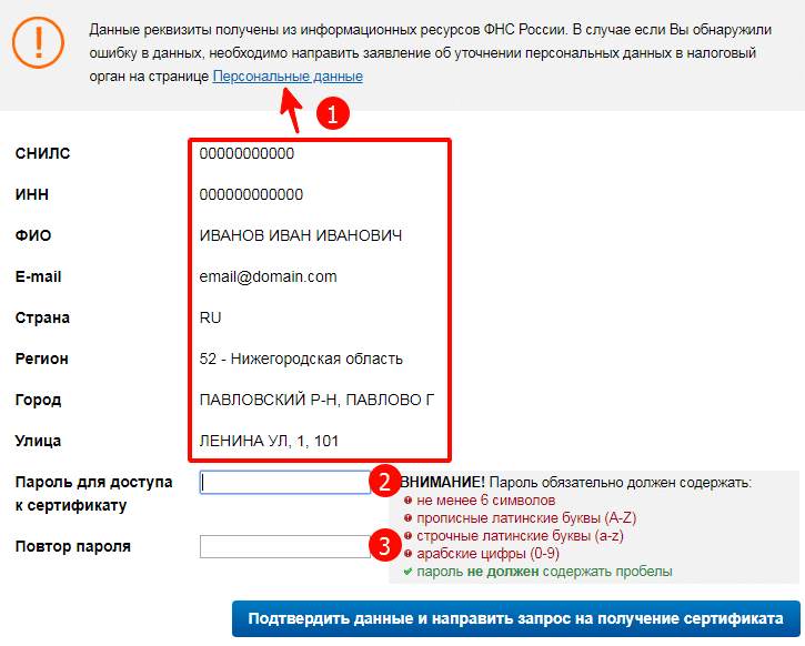 Персональные данные налогоплательщика в ЛК ФНС